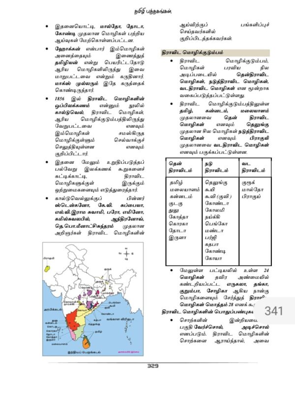 General Tamil: பொதுத் தமிழ்  : Podhu Tamil
