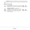 UPSC GS Preliminary Previous Years QB (2011-2023)