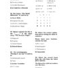 TNPSC Previous Years General English Questions