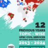 UPSC 12 PREVIOUS YEARS OPTIONAL MAINS PAPER 2013-2024: Political Science and International Relations