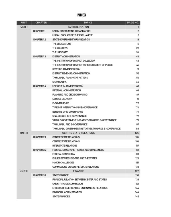 Administration and Governance of States with Specific Reference to Tamil Nadu