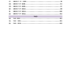 TNPSC Exam Wise GK/Current Affairs Previous Year Questions- 2nd Edition