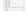TNPSC Exam Wise Geography Previous Year Questions- 2nd Edition