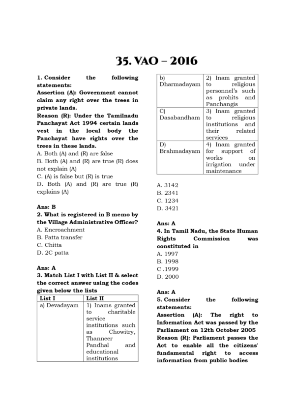 TNPSC Exam Wise Polity Previous Year Questions- 2nd Edition