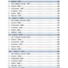 TNPSC Group I Exam Previous Year Questions