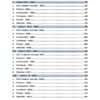 TNPSC Group II Exam Previous Year Questions