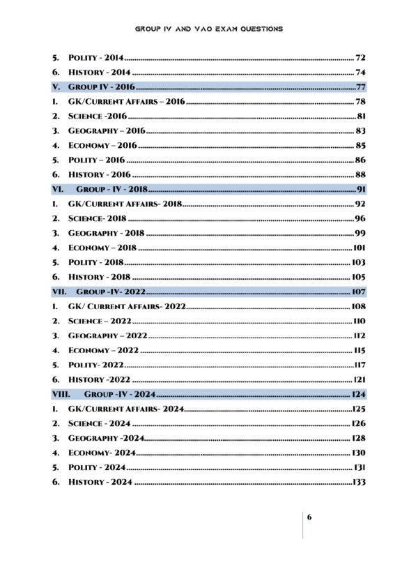 TNPSC Group IV Exam Previous Year Questions