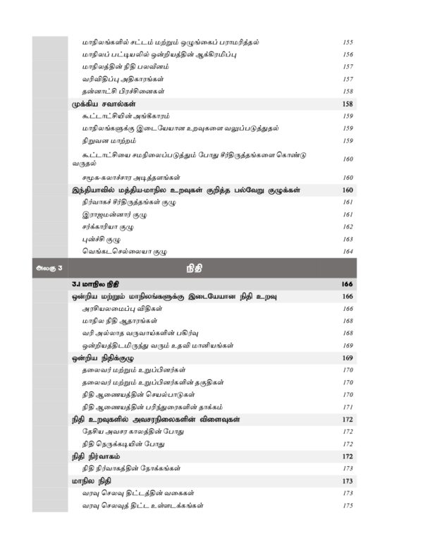 Tamilnadu Kuritha parvaikaludan Manilaingalin Atchiyiyal mattrum Nirvagam