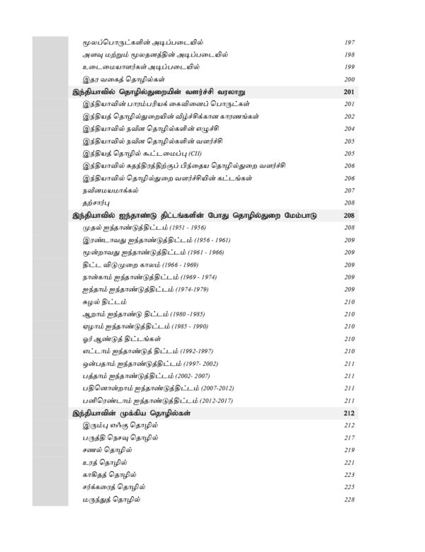 Tamilnadu Kuritha parvaikaludan Manilaingalin Atchiyiyal mattrum Nirvagam