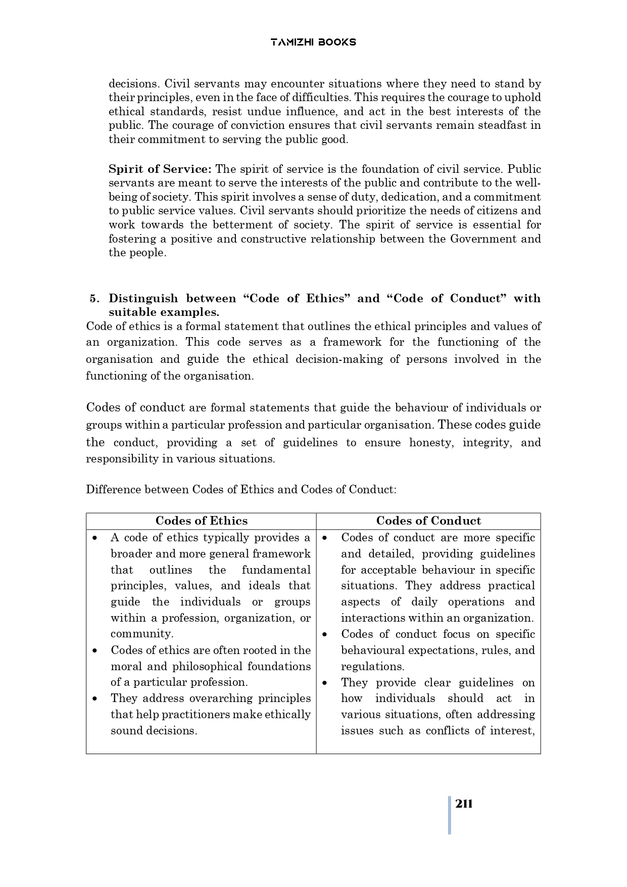 211 Ethics and Integrity