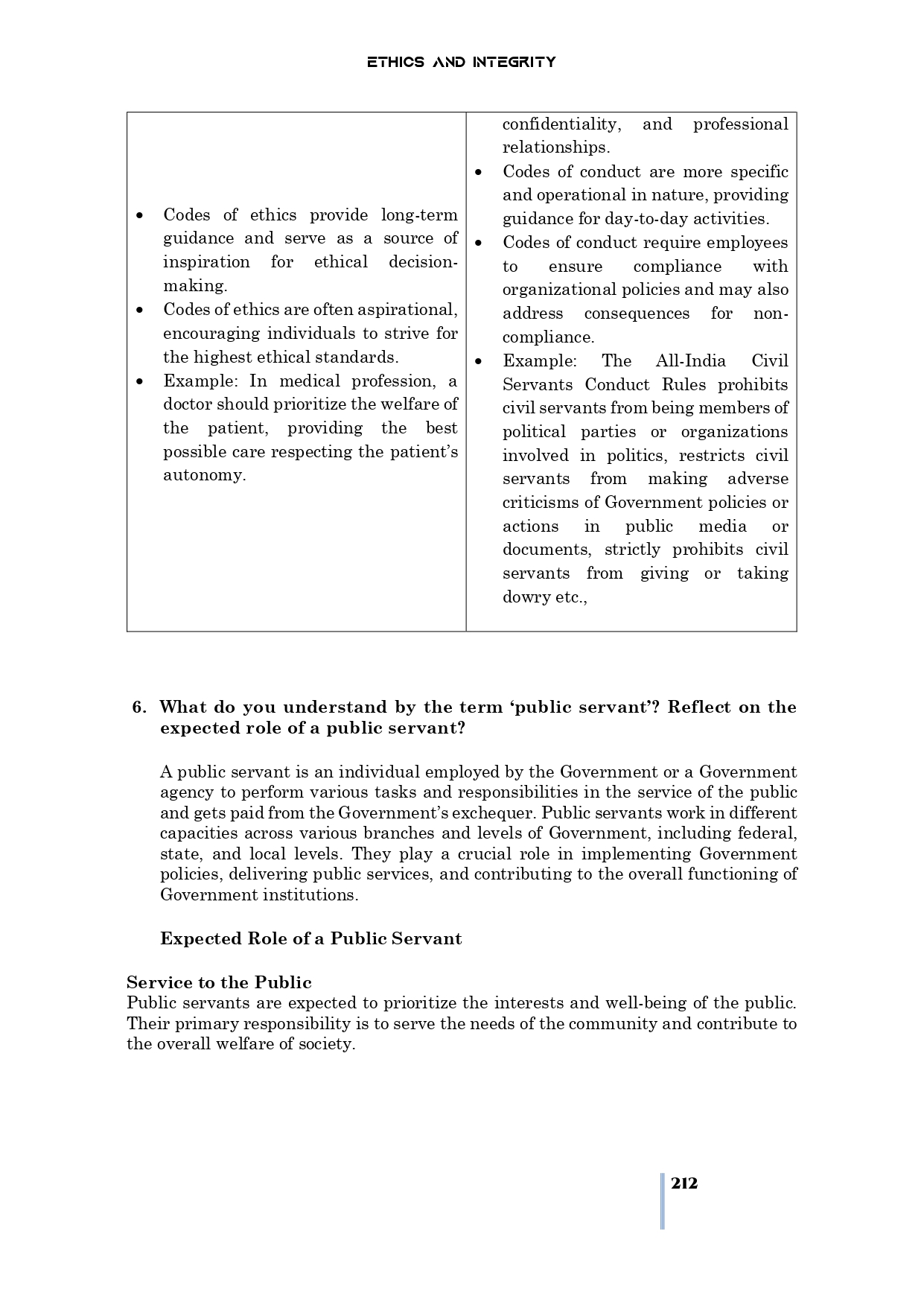 212 Ethics and Integrity