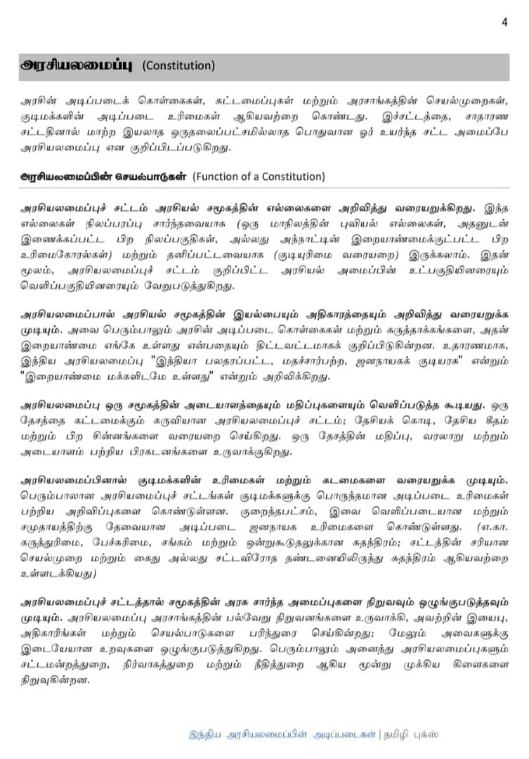 6 Basics of Indian Polity: இந்திய அரசியலமைப்பின் அடிப்படைகள்