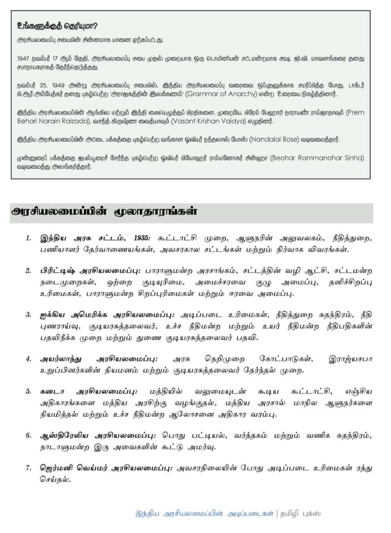 8 Basics of Indian Polity: இந்திய அரசியலமைப்பின் அடிப்படைகள்