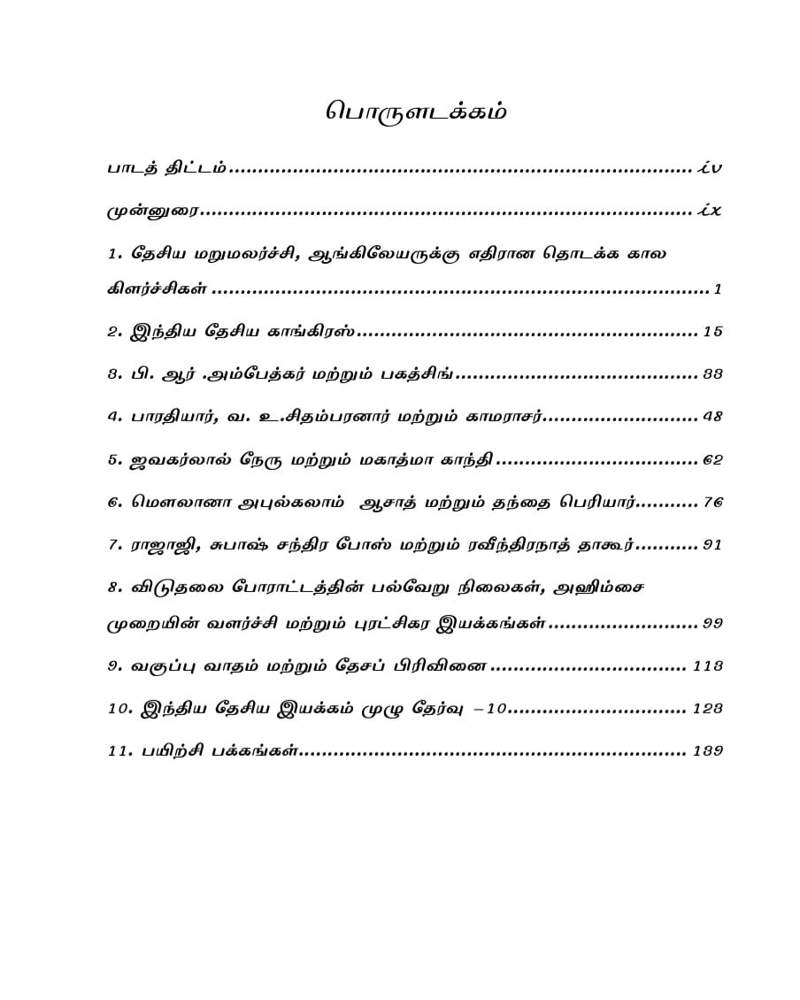 C1 INM TNPSC QB: இந்திய தேசிய இயக்கம்:TNPSC வினாத் தொடரி