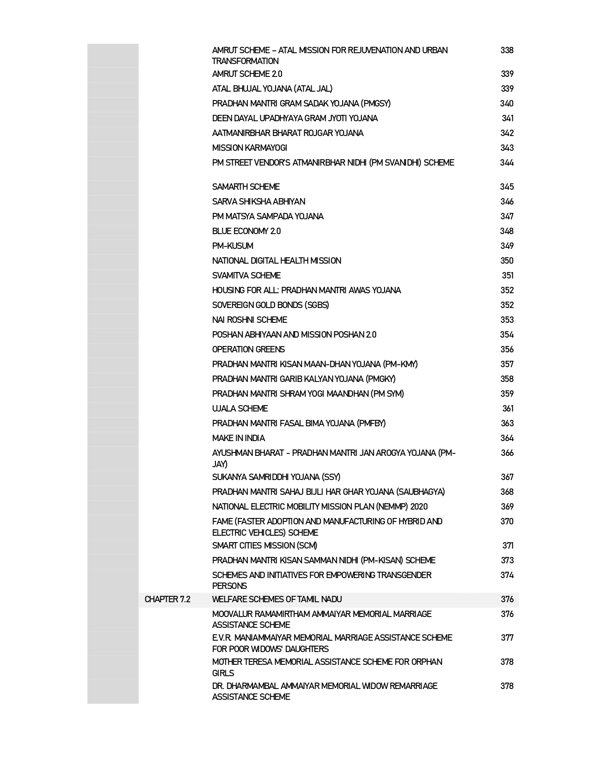 Administration and Governance of States with Specific Reference to Tamil Nadu