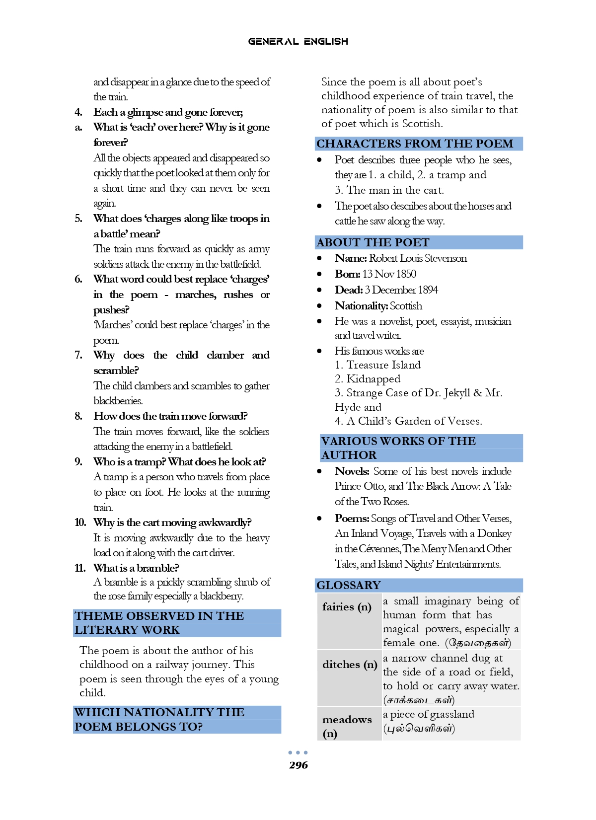 General English for TNPSC