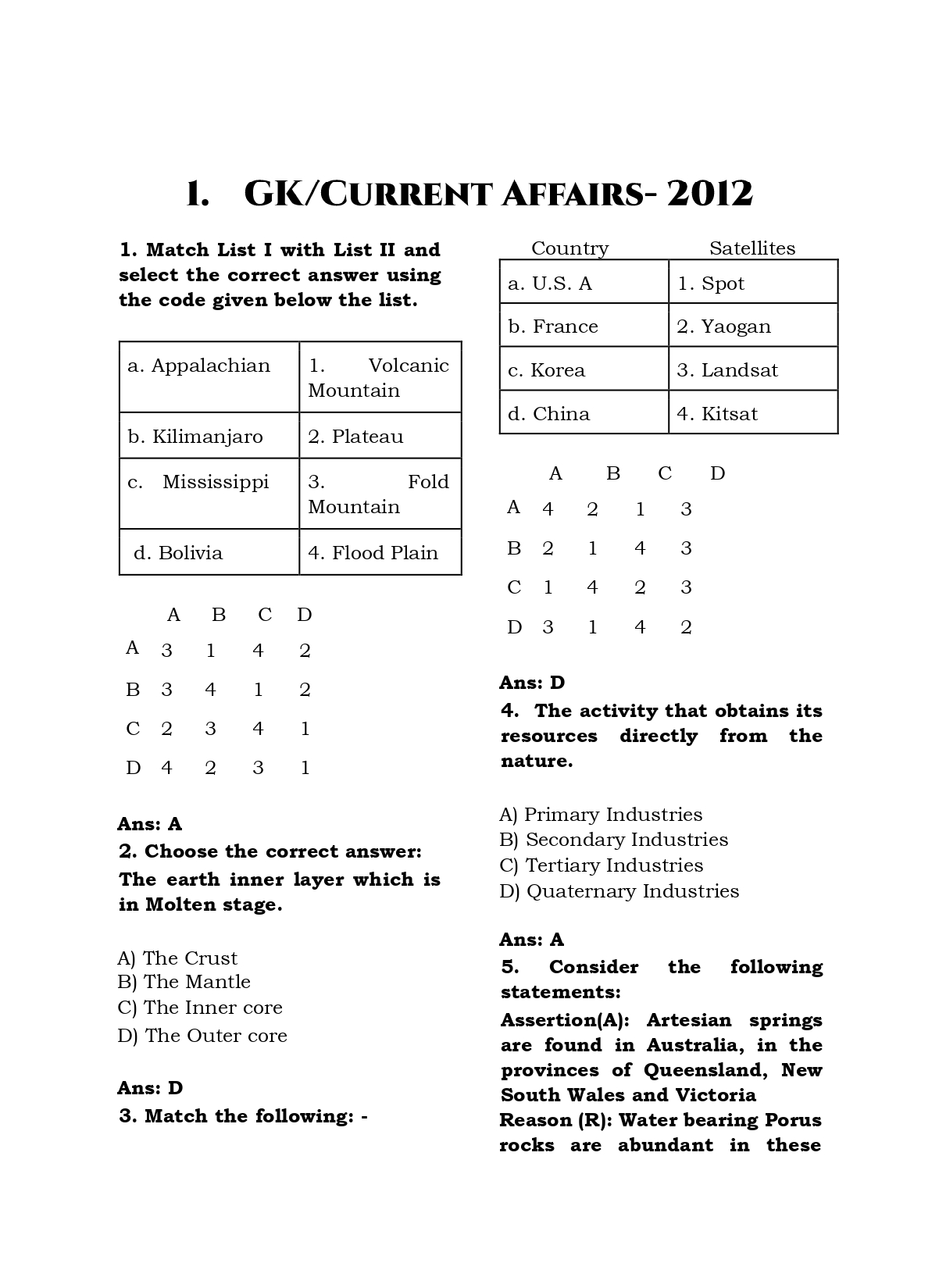 TNPSC Group II Exam Previous Year Questions