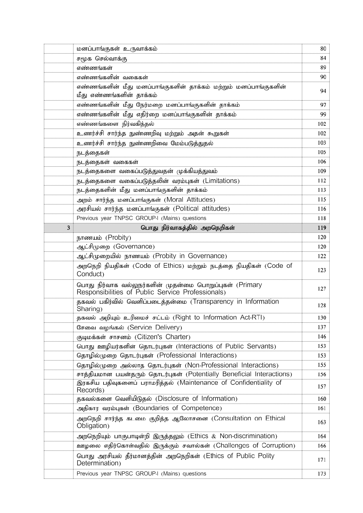 Araneri Mattrum Nermai: Ethics and Integrity in Tamil