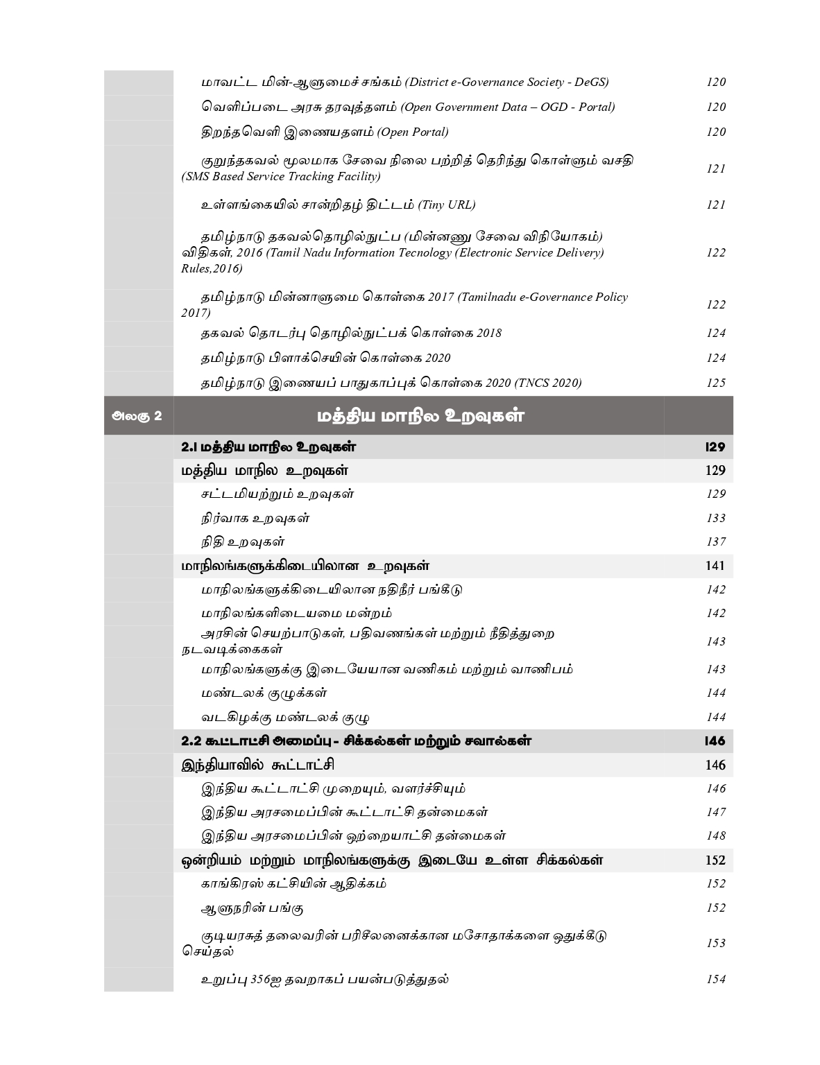 Index_page-0004 Tamilnadu Kuritha parvaikaludan Manilaingalin Atchiyiyal mattrum Nirvagam