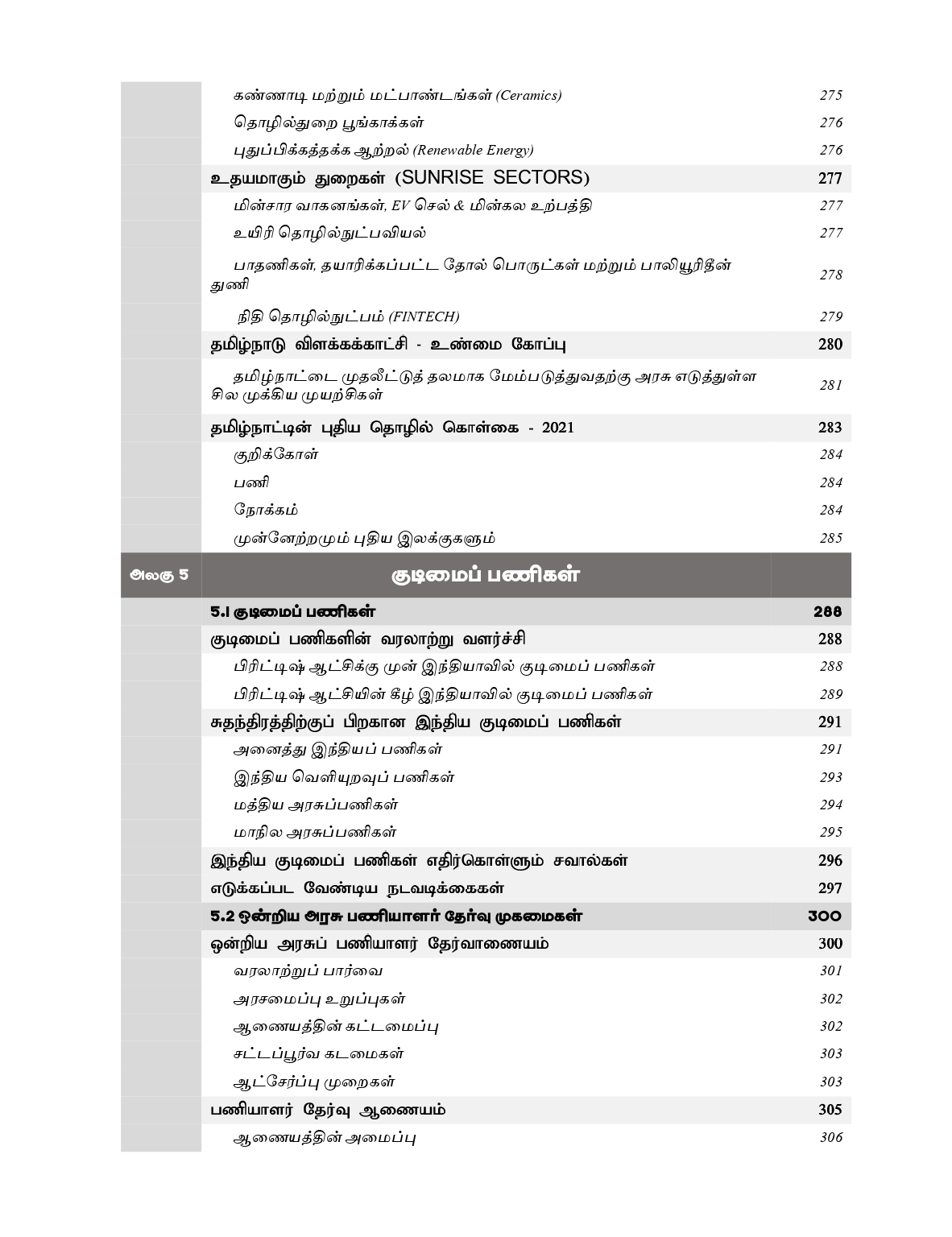 Index_page-0010 Tamilnadu Kuritha parvaikaludan Manilaingalin Atchiyiyal mattrum Nirvagam
