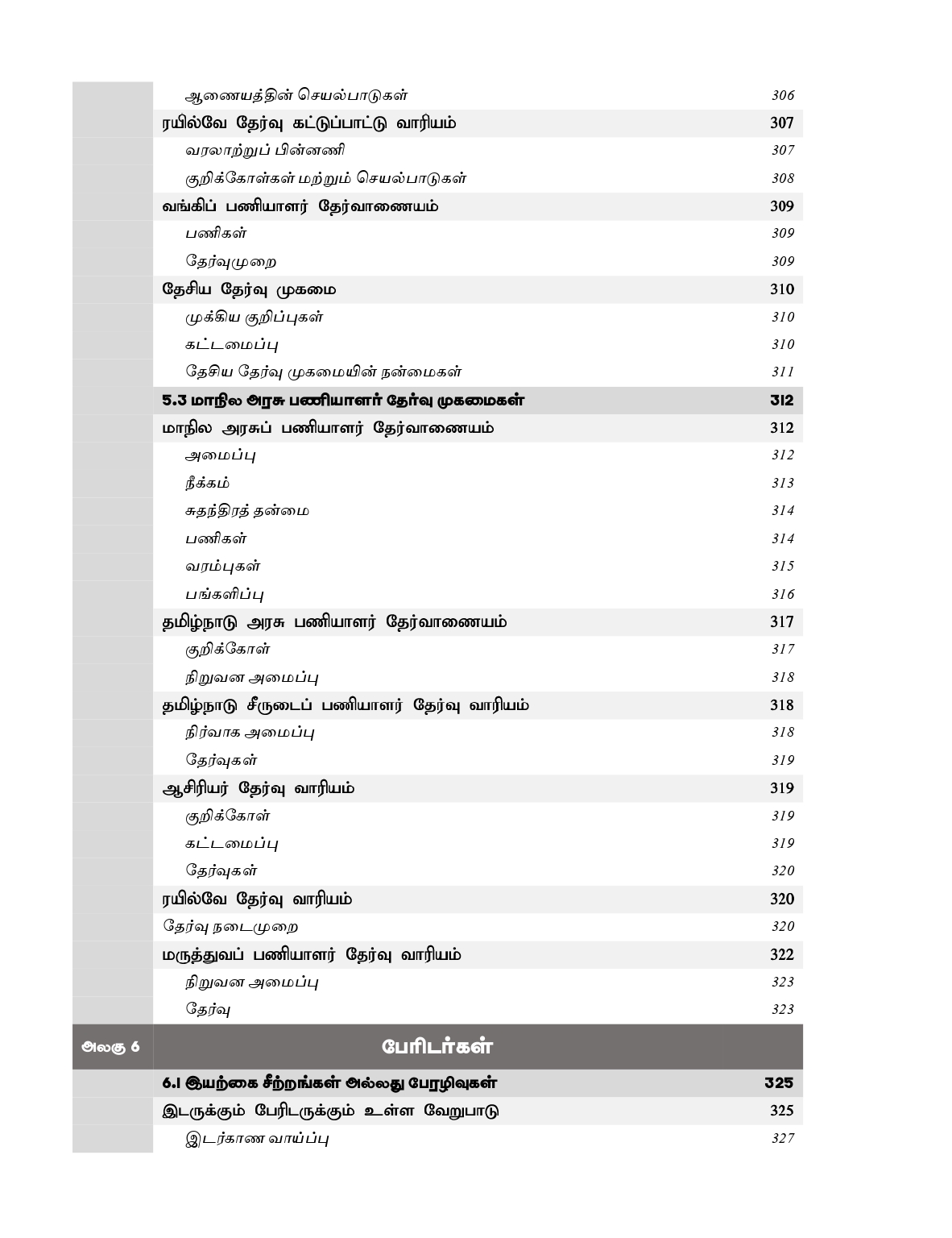 Index_page-0011 Tamilnadu Kuritha parvaikaludan Manilaingalin Atchiyiyal mattrum Nirvagam