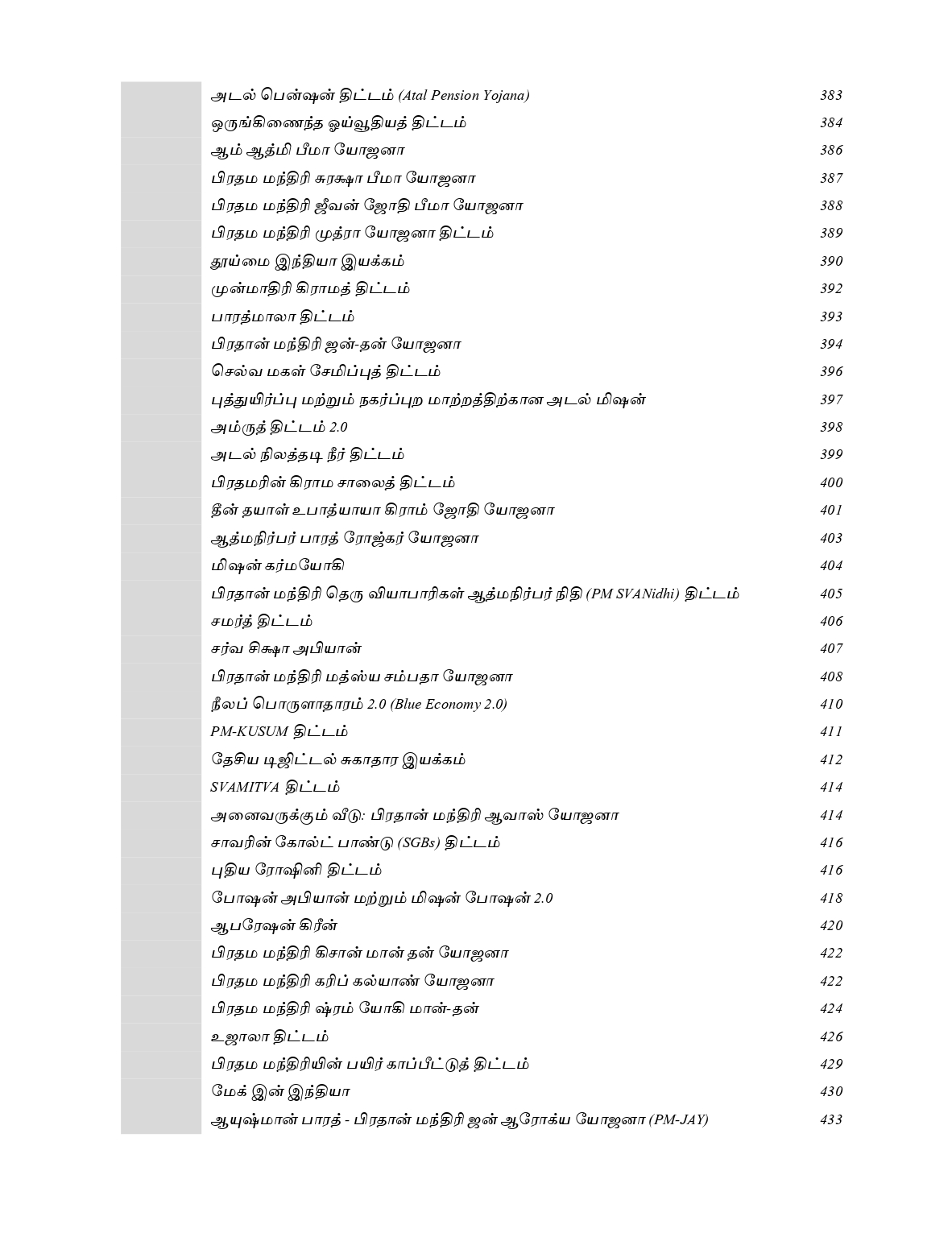 Index_page-0014 Tamilnadu Kuritha parvaikaludan Manilaingalin Atchiyiyal mattrum Nirvagam
