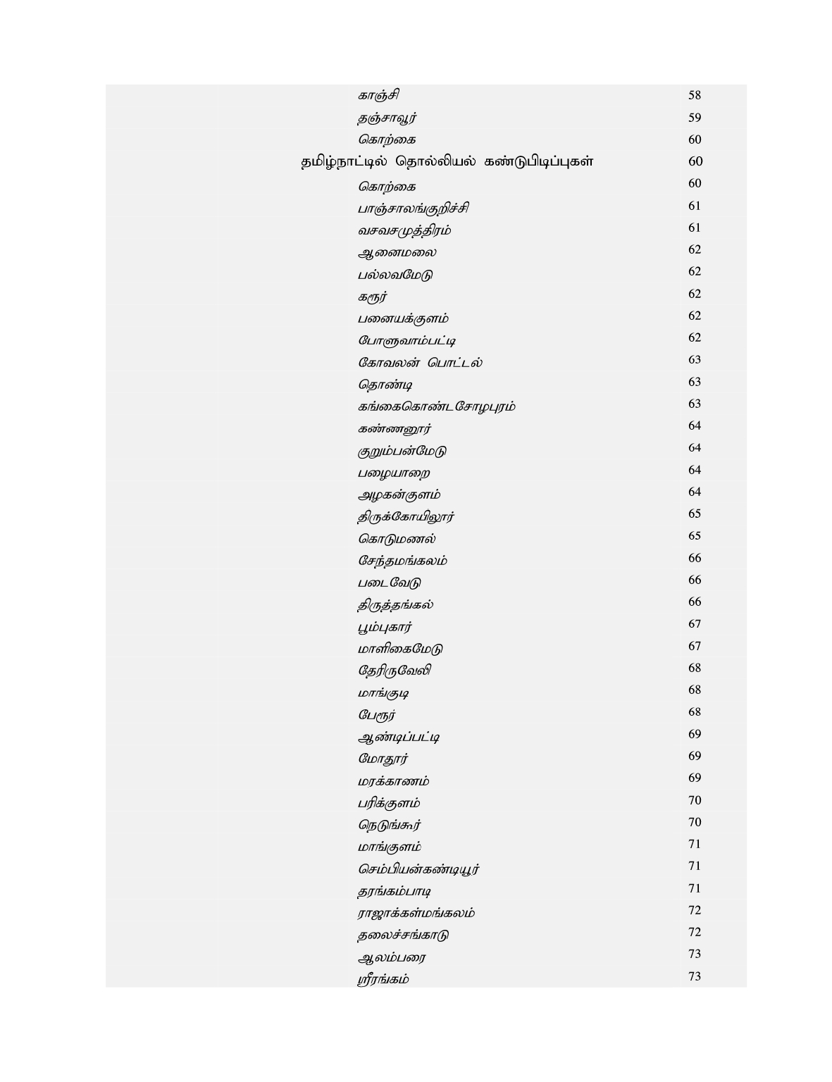 TAMIL_TSCH_FULL BOOK-5-18_page-0002 தமிழ் சமூகம் அதன் கலாச்சாரம் மற்றும் பண்பாடு :Tamizh Samoogam Athan Kalaachaaram Matrum Panpaadu