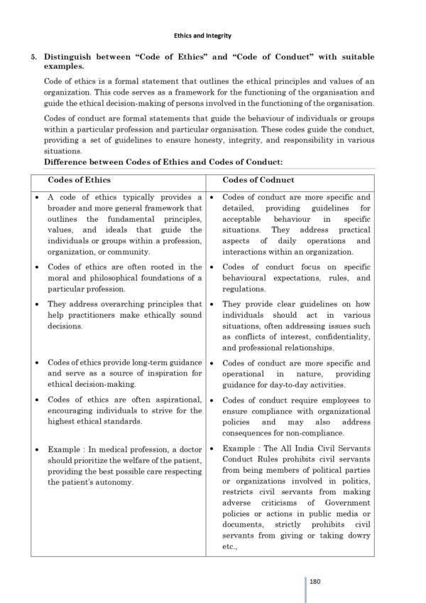 Ethics-and-Integrity-DONE-Final-180_page-0001.webp Ethics and Integrity