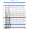Exam-Wise-Geography-2011-2025-TM-5_page-0001.webp Munthiya andukalin TNPSC Puviyiyal Vinakalin Thodari