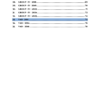 Exam-Wise-Geography-2011-2025-TM-6_page-0001.webp Munthiya andukalin TNPSC Puviyiyal Vinakalin Thodari