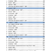 TNPSC Group I Exam Previous Year Questions