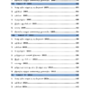 Gr-4-Subject-Wise-Questions-2011-2025-TM-7_page-0001.webp Munthiya andukalin TNPSC Group IV therivin Paada vaariyana Vinakalin Thodari