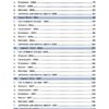 TNPSC Previous Years Subject Wise Group 2 Questions Bank