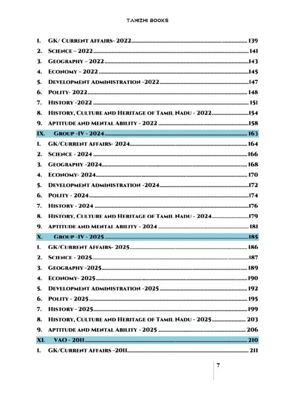 TNPSC Previous Years Subject Wise Group 4 Questions Bank