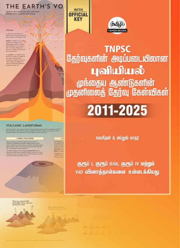 MAVT_GEOGRAPHY.webp Munthiya andukalin TNPSC Puviyiyal Vinakalin Thodari