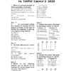 TNPSC Previous Years General English Questions - 3rd Edition