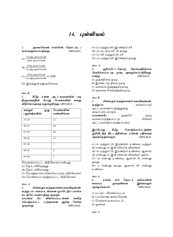 TW-Apti-Questions-2011-2025-_Tamil-95_page-0001.webp Munthiya andukalin TNPSC Thervil Thiranarivu Mattrum Manakanaku Nunarivu Vinakalin Thodari