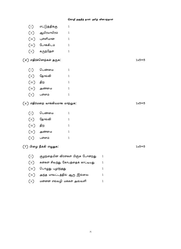 UPSC Takuthi Tal Tamil - Muntaiya 13 varuta Mutanmaital (2013-2025) Vinnakal