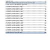 Topic Wise CSAT UPSC Preliminary Previous Years Questions Bank (2011-2025)