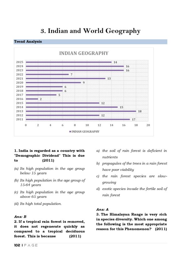 Topic Wise General Studies UPSC Preliminary Previous Years Questions Bank (2011-2025)
