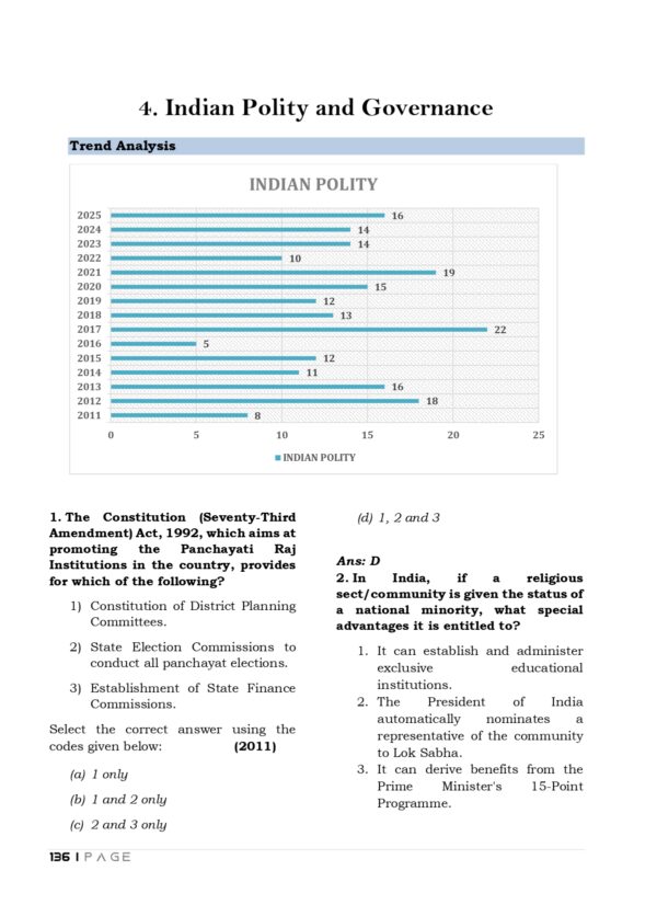 Topic Wise General Studies UPSC Preliminary Previous Years Questions Bank (2011-2025)