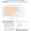 Topic Wise General Studies UPSC Preliminary Previous Years Questions Bank (2011-2025)