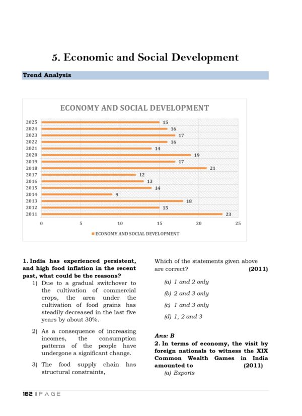 Topic Wise General Studies UPSC Preliminary Previous Years Questions Bank (2011-2025)